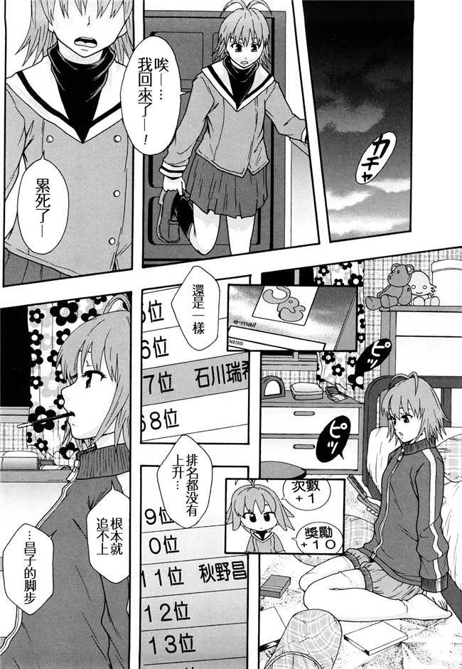 本子库无修改舰娘本子之[まよねーず。]肉便器システム年代記