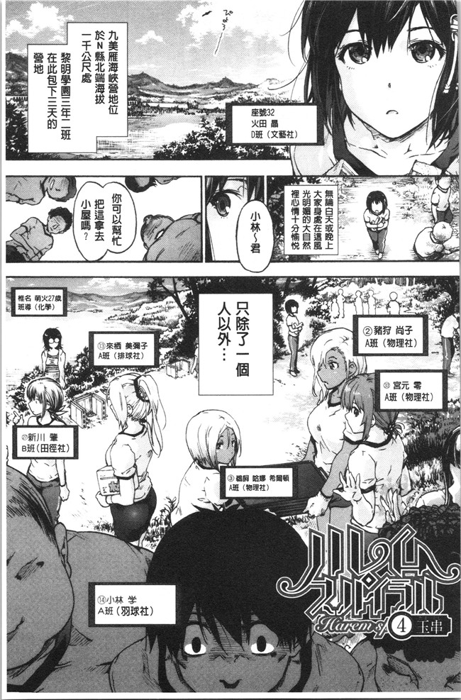 日本漫画[宇場義行]本子之ハレムスパイラル